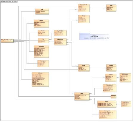 Pds Computer Model pdsimage – PDS Engineering