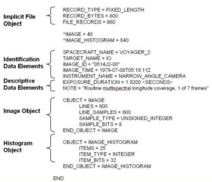 pdsimage – PDS Engineering